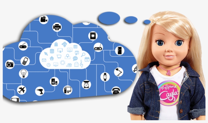 Caylaiot3 - Internet And Modern Life, transparent png #10086251