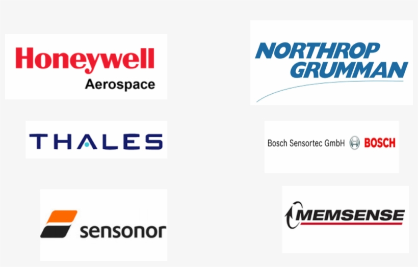 Key Players - - Graphic Design, transparent png #10087172