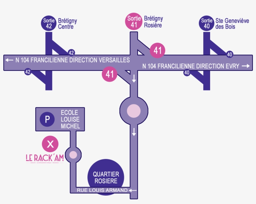 2018 12 07 - Diagram, transparent png #10088360