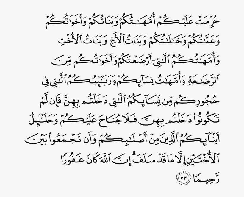 Pashto And Dari Language, transparent png #10090825