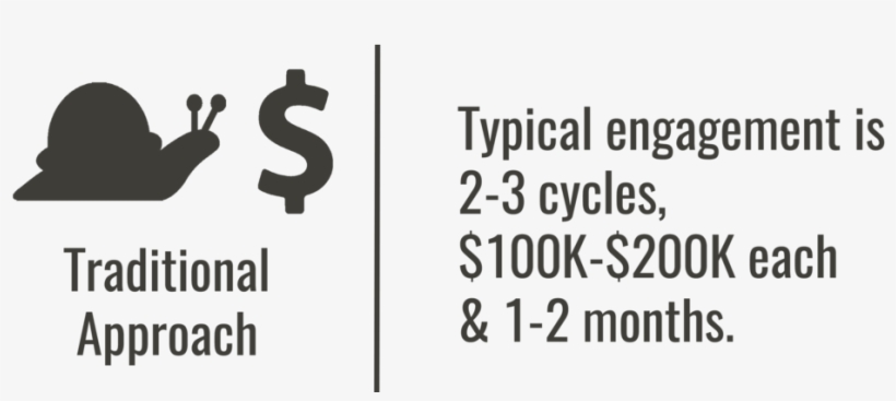 Traditional Approach Simple - Calligraphy, transparent png #10093673