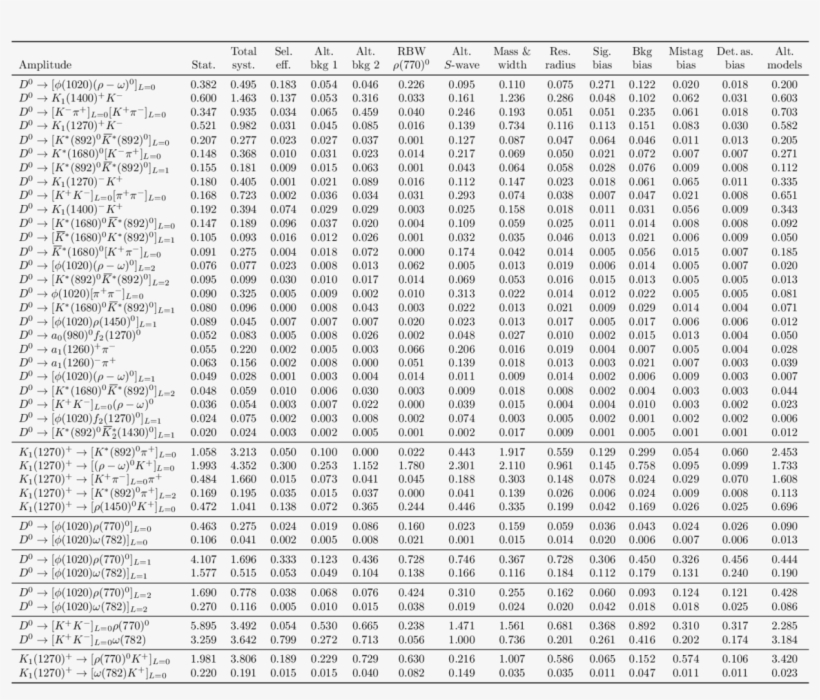 Hidef Png [421 Kib] - Document, transparent png #10093724