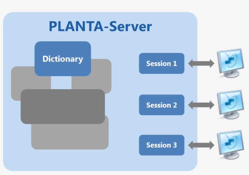 Png, Multithreaded - Playstation Network, transparent png #10095313