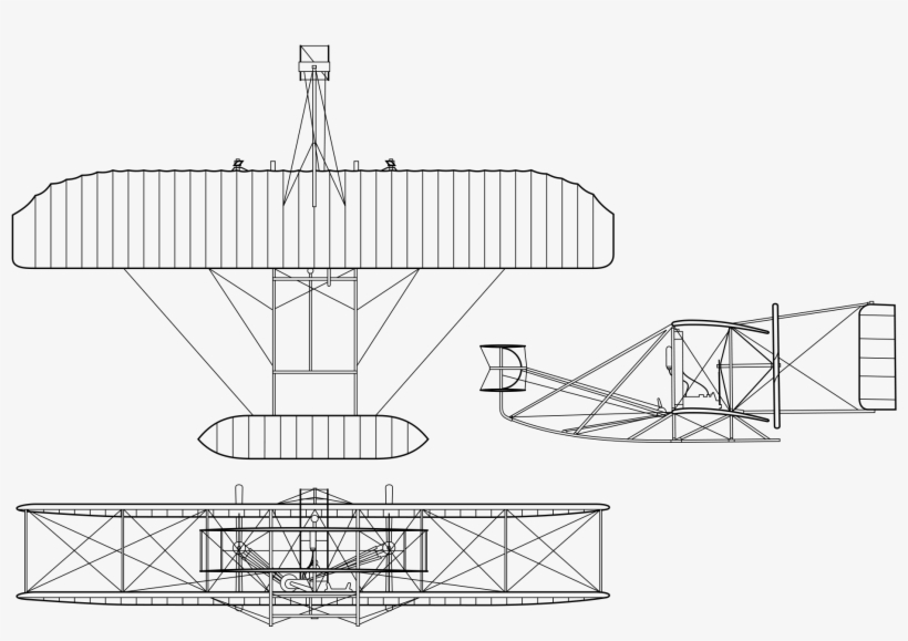 Wright Flyer Iii 3-view - Wright Flyer 3 View, transparent png #10095404