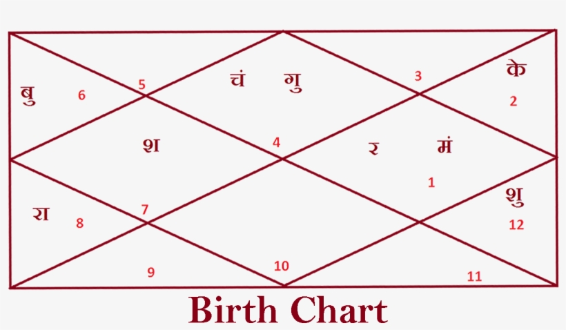 Triangle, transparent png #10098392