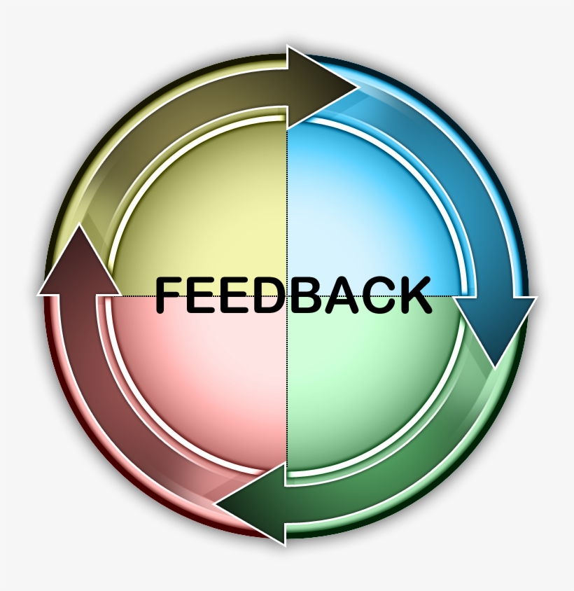 Gpe Tacs - Circle, transparent png #10099678