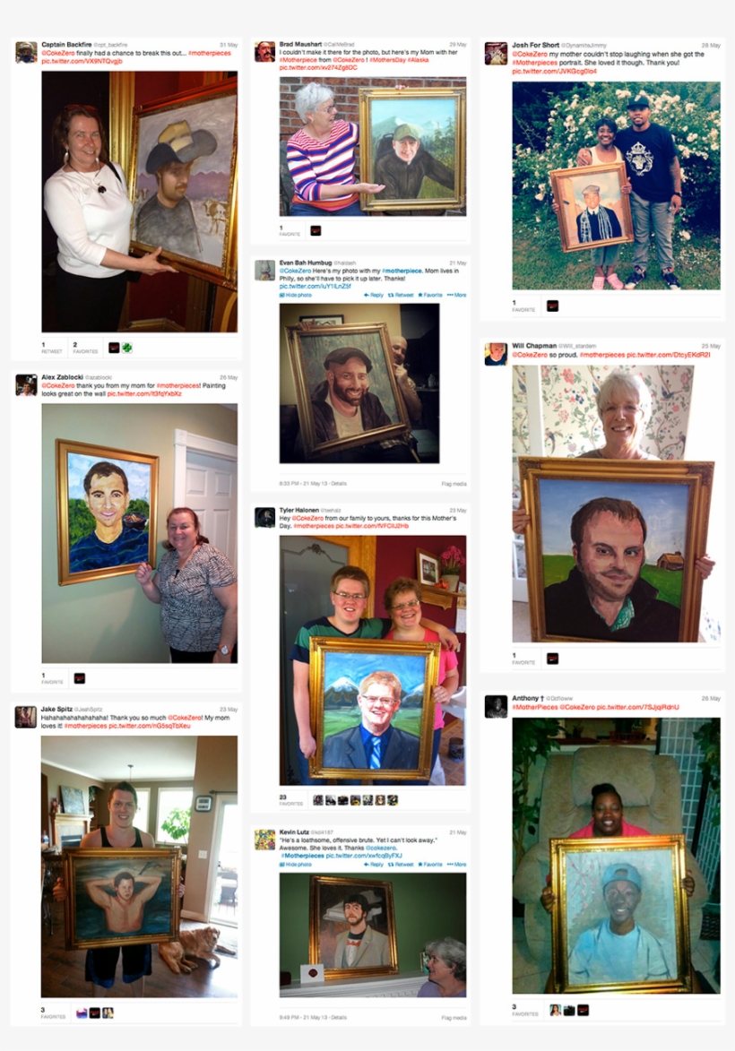 Kevin Weir Creative Director - Collage, transparent png #1011905