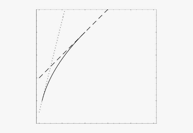 Failure Probability, Q, Vs - Monochrome, transparent png #1012517