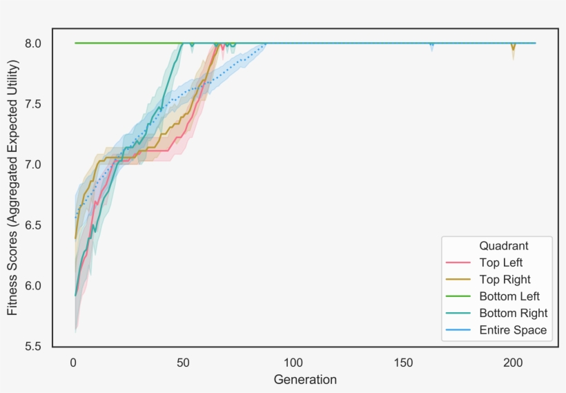 Enter Image Description Here - Python, transparent png #1012562