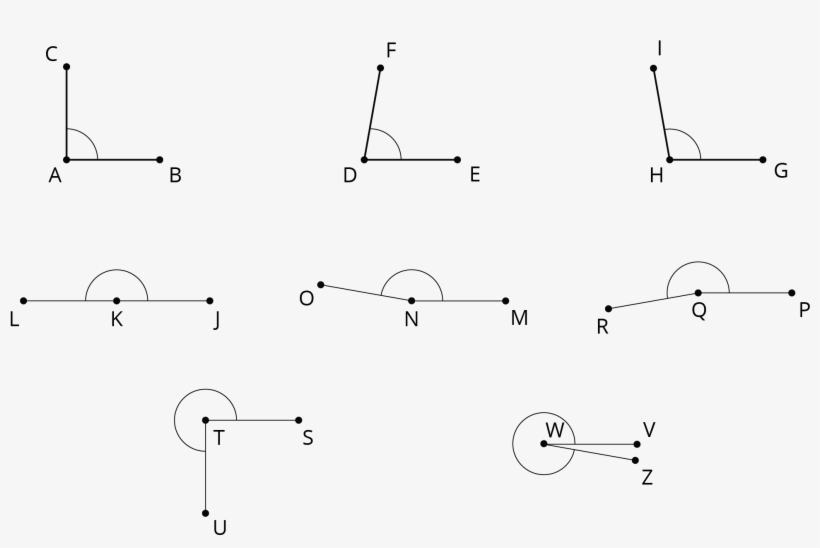 Estimating Angle Measures - Estimating Angles, transparent png #1012744