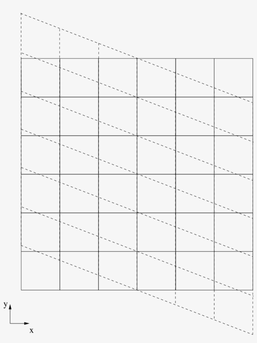 The Effect Of The Background Shear Flow On A Cartesian - Line Art, transparent png #1014034