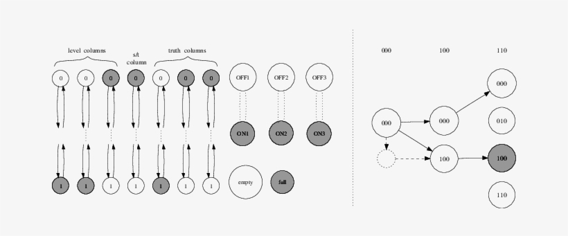 Example Of A Marking Of The Sliding Marker Net That - Diagram, transparent png #1015893