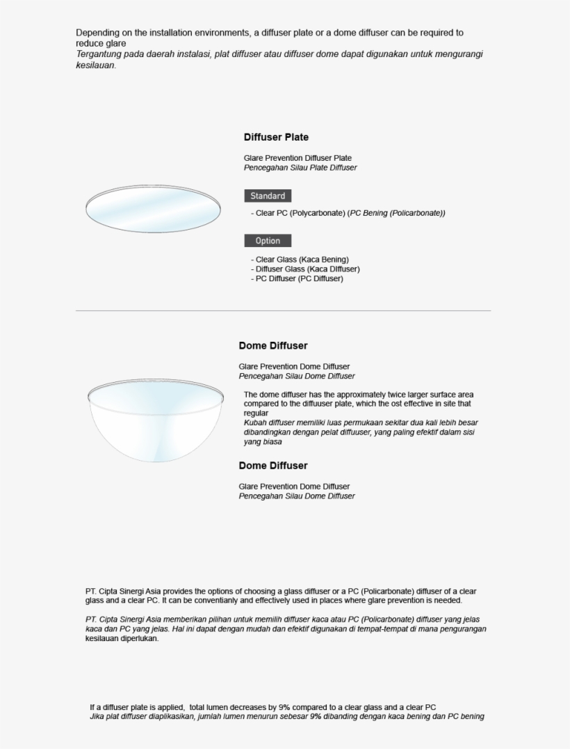 Glare Preventation - Document, transparent png #1017667