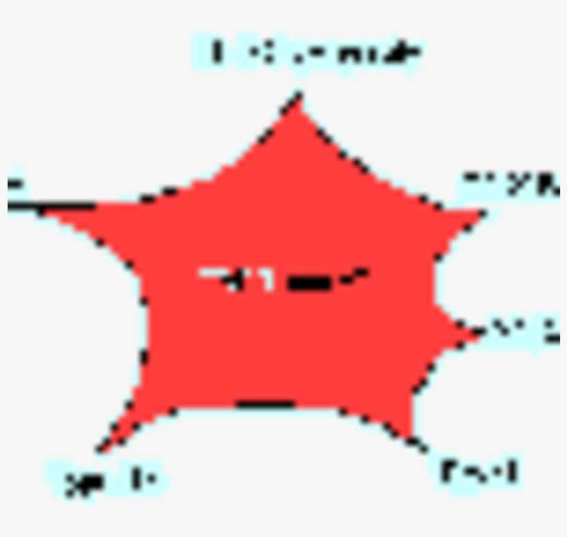 String Theories As Limits Of M Theory, transparent png #1018499