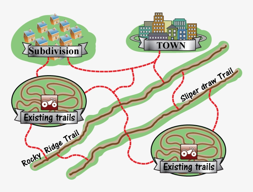 And Adding Connections To Make A Trail System - Trail, transparent png #1019886