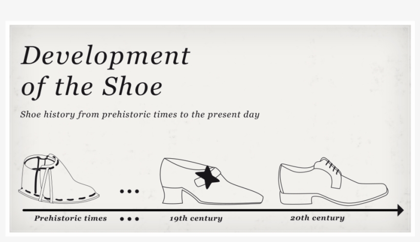 19th Of September, 1991 Was An Important Date For Shoe - Diagram, transparent png #10100932
