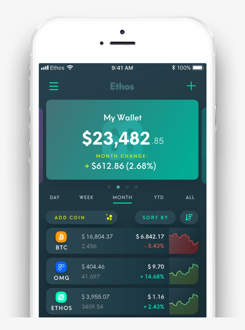 Thin Client Built On Bedrock Apis - Smartphone, transparent png #10101062