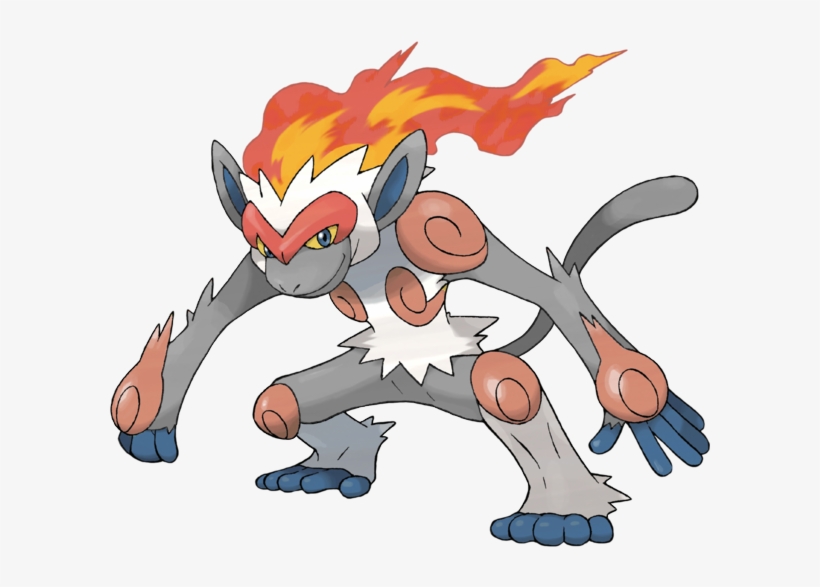 #fixmyshiny I'm A Fan Of Colour Swap, But I Explored - Empoleon Infernape And Torterra, transparent png #10101426