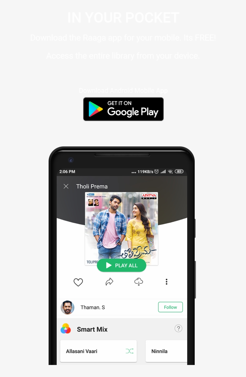 Artists List - Actors - Popular - Telugu Songs - Raaga - Iphone, transparent png #10102300