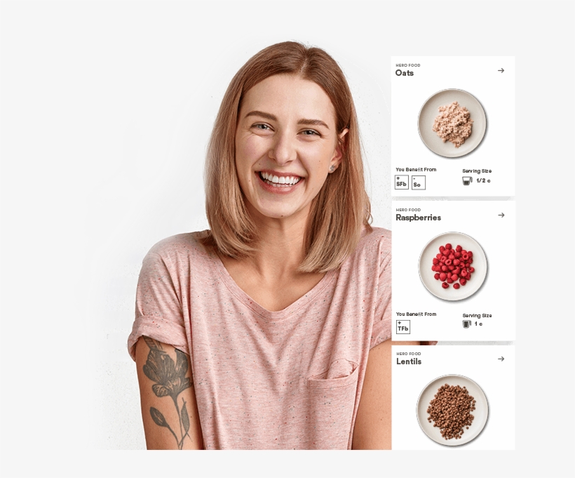 Happy, Healthy Woman With Habit Personalized Nutrition - Smile, transparent png #10102354