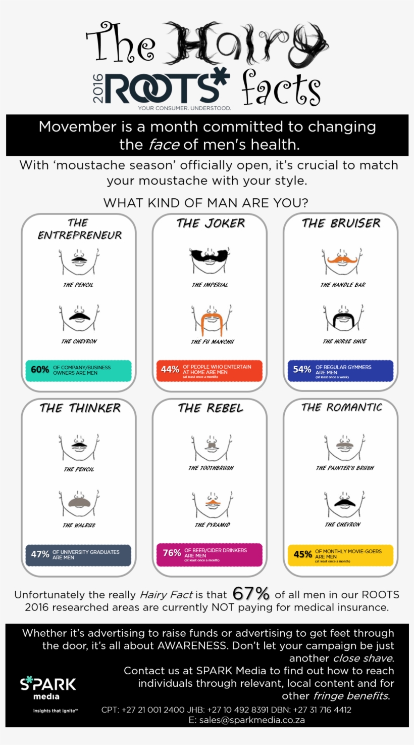 The Hairy Facts - Babysitting, transparent png #10102715