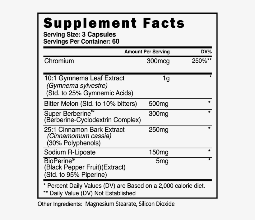Glycolog Facts - R +( Ala Star Labs Nutrition Fact, transparent png #10102720