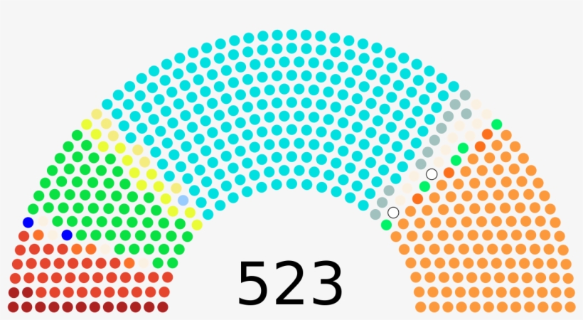 Lok Sabha Zusammensetzung - Us House Of Representatives 2018, transparent png #10102917