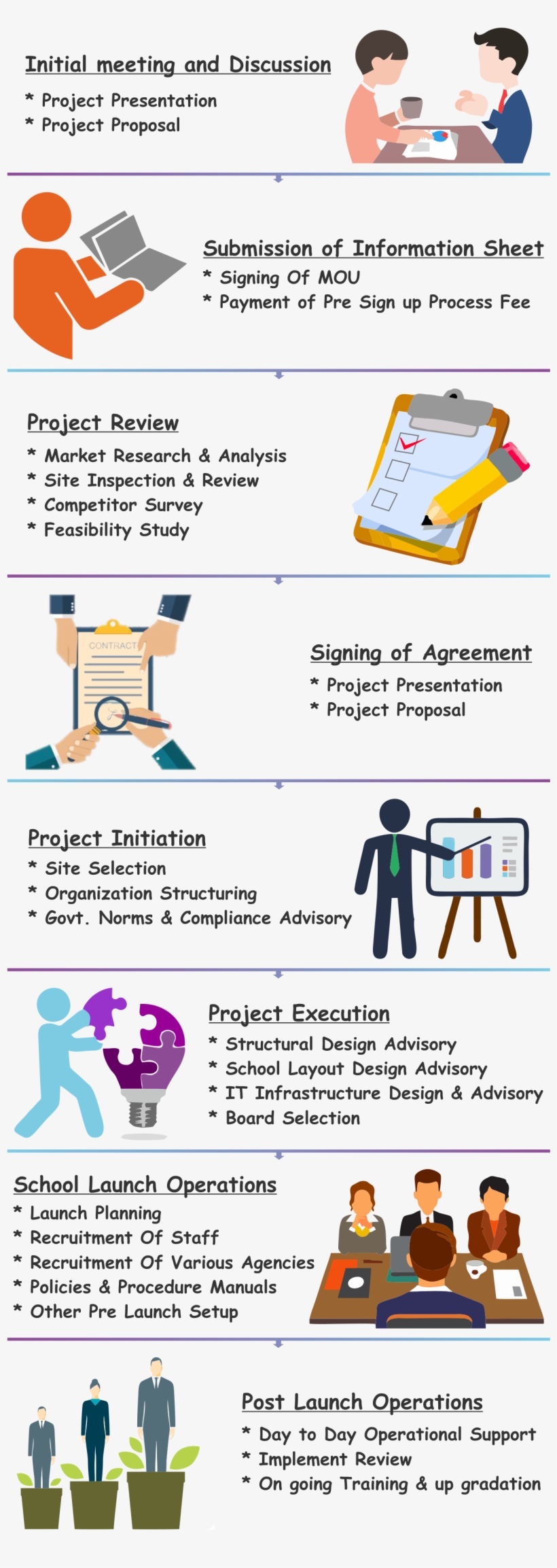 Web New - Cartoon, transparent png #10103149