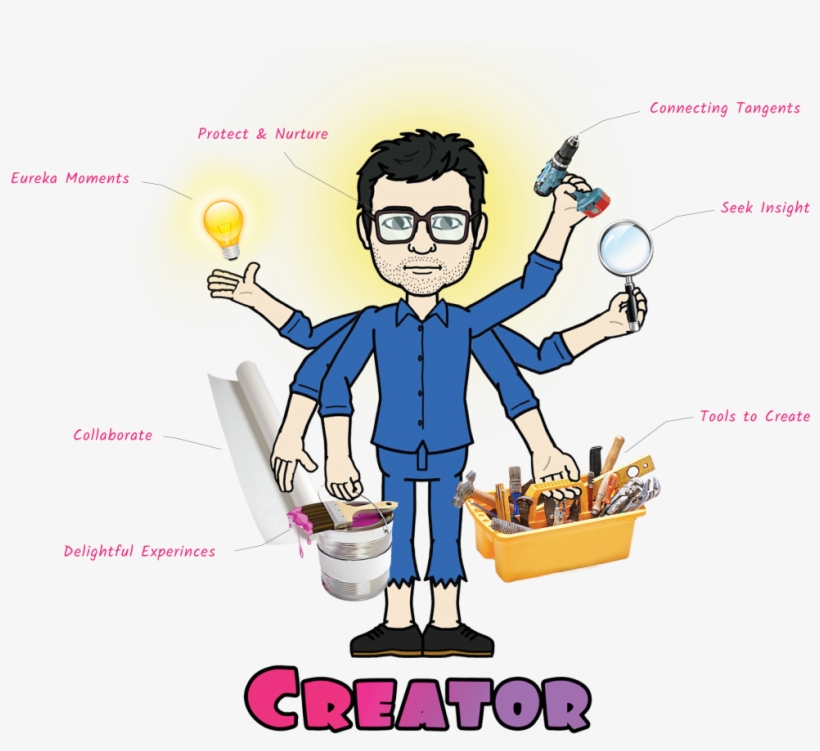 Preserving Insights And Connecting Tangents Gives An - Cartoon, transparent png #10103656