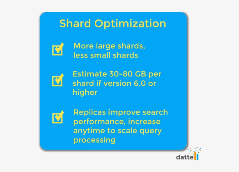 Elasticsearch Shards Definitions, Sizes, Optimizations, Ipadizate