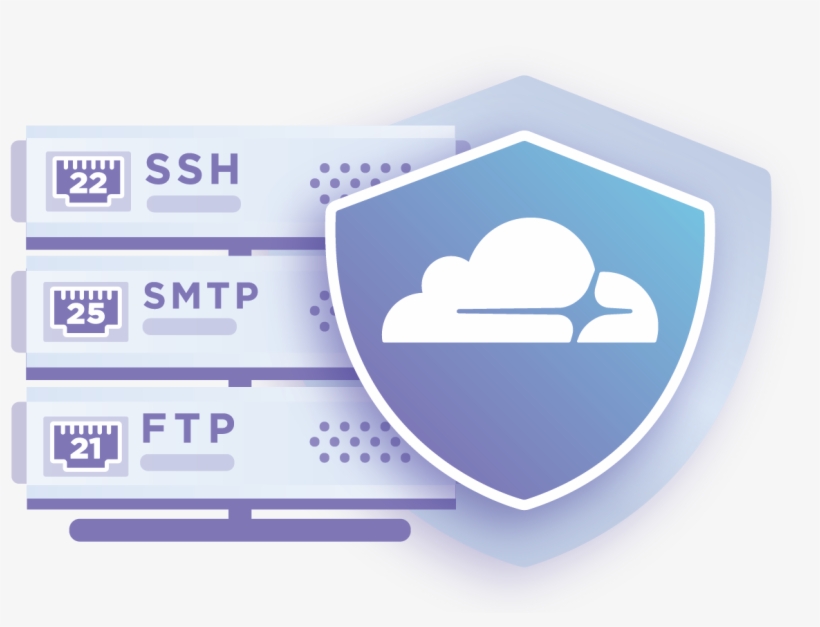 Spectrum For Udp - Sign, transparent png #10104819