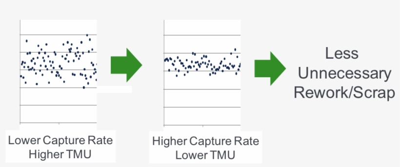 Fig-2 - Knowledge Is Freedom, transparent png #10108211