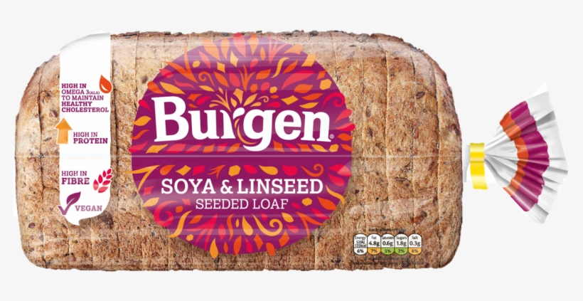 Soya & Linseed Pack Image - Burgen Soya And Linseed, transparent png #10108547