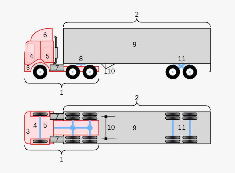 Coe 18-wheeler Truck Diagram - Semi Truck Side View, transparent png #10111097