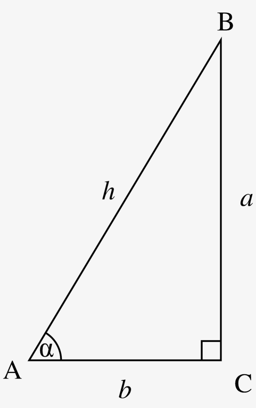 Right Angle Triangle Png Image - Trigonometry Triangle Png, transparent png #10111588
