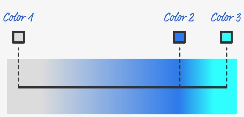 In This Version, We Modified Our Earlier Example By - Asuransi Astra, transparent png #10113699