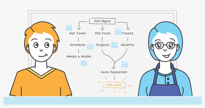 Finding A Foothold - Cartoon, transparent png #10116575