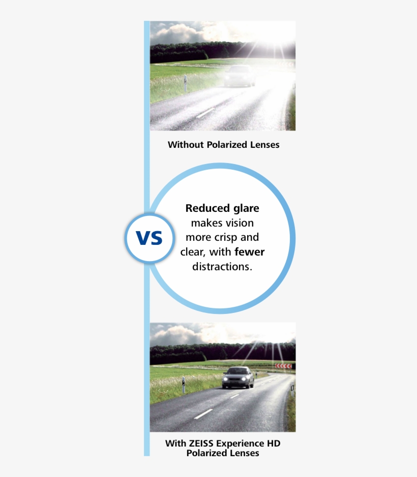 Ultraviolet Radiation Is Present Even On Cloudy Days - Grass, transparent png #10118386