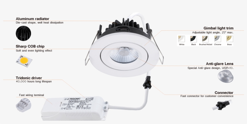 To Reach This Purpose, Good And Special Made Components - Diagram, transparent png #10118398