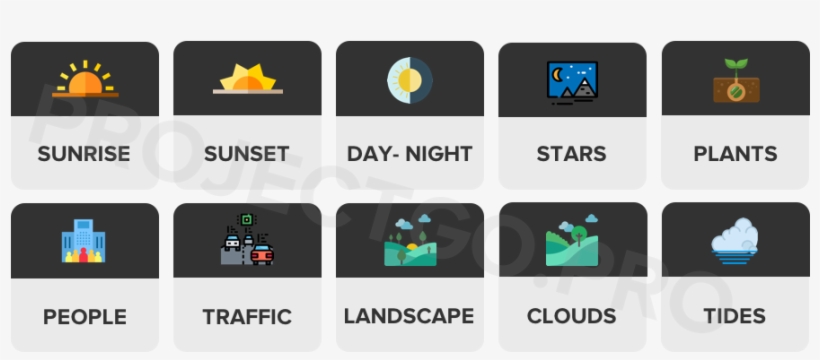 Image Showing 10 Different Icons Each Representing - Time Lapse Gopro Interval, transparent png #10119079