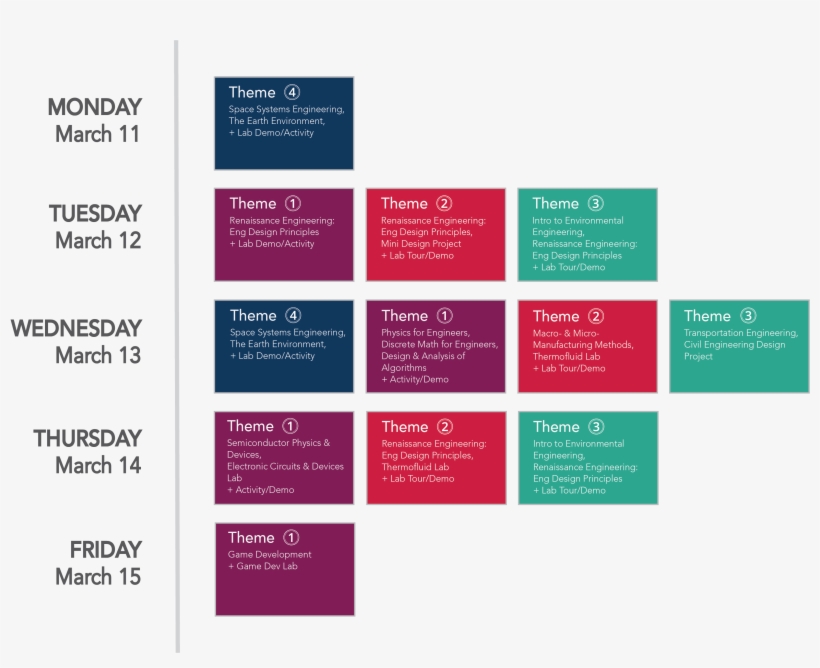 Explore Your Passion - Statistical Graphics, transparent png #10119191