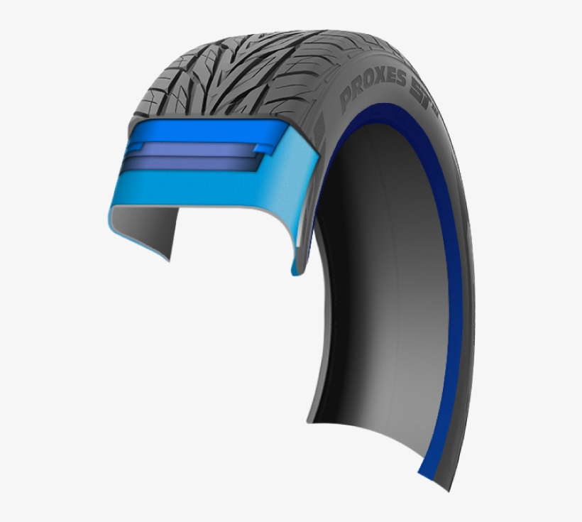 Nanoenergy - Belt, transparent png #10120388