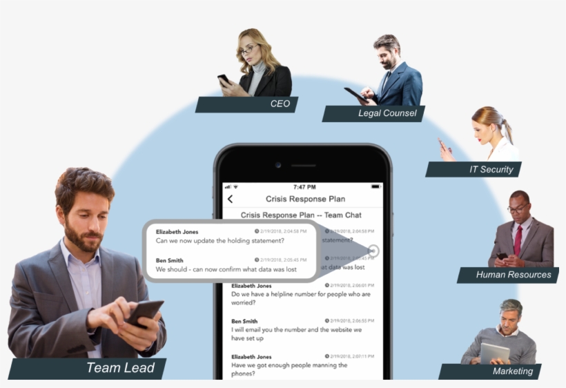 Collaborate With Your Teams Live - Management, transparent png #10120684