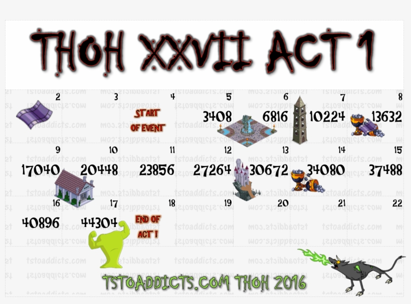 Thoh 2016 Calendar Act - Animal Figure, transparent png #10121513