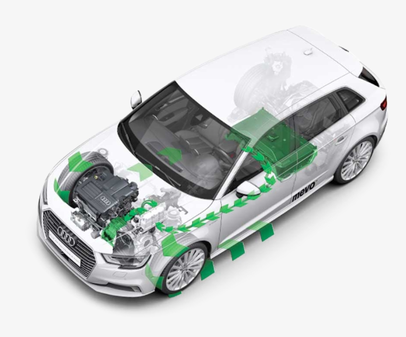 Diagram Of The Audi A3 E-tron Drivetrain - Audi, transparent png #10121563