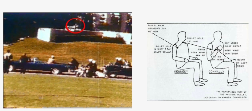 Picture - Jfk Assassination Second Shooter, transparent png #10122253