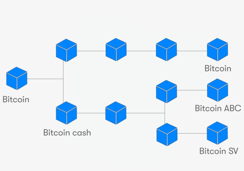 Do You See Anything Strange In The Image Above That - Graphic Design, transparent png #10124188