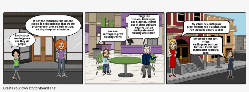 Science Earthquake Proof Buildings - Earthquake, transparent png #1020838