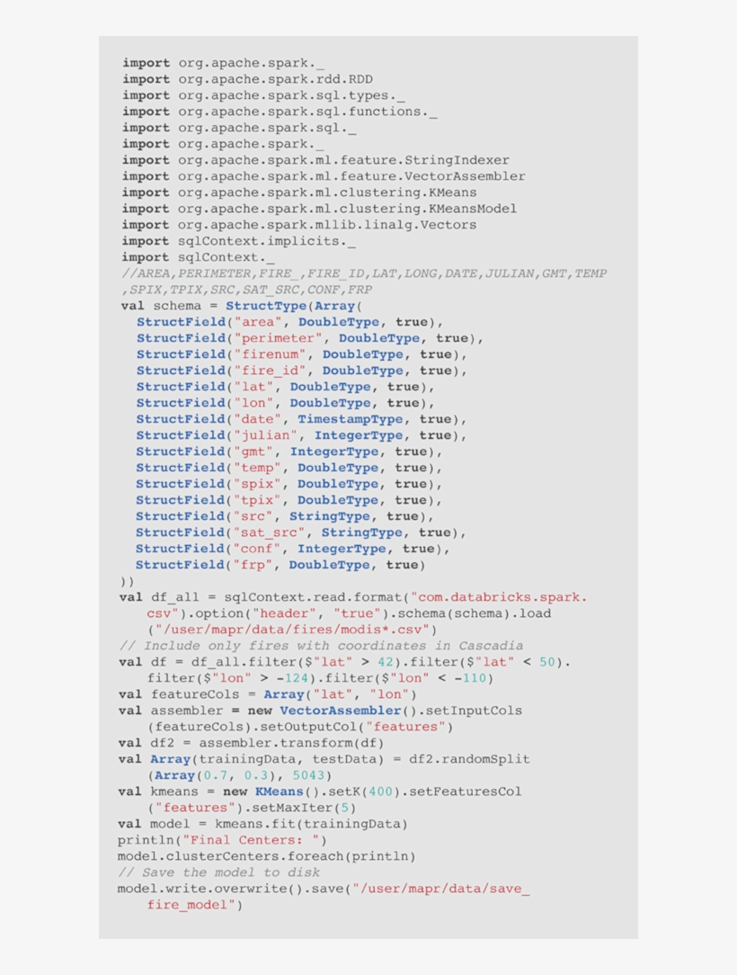 Here's The Scala Code I Use To Ingest The Csv Files - Document, transparent png #1021485