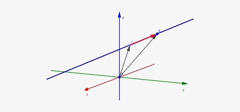 Ángulo Entre Dos Rectas En El Espacio - Recta En El Espacio, transparent png #1022299